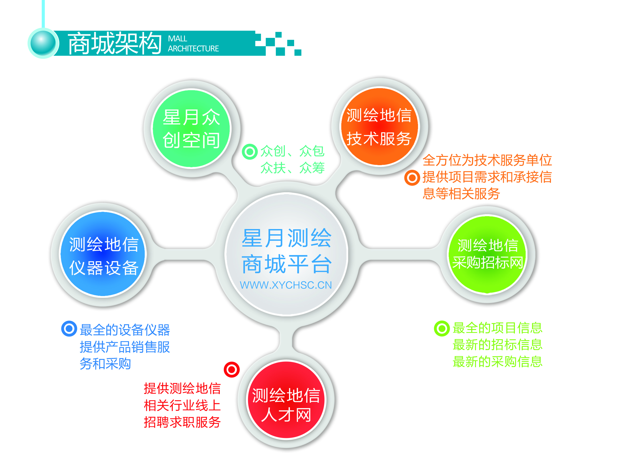 1512023942147130.jpg 商城图片.jpg