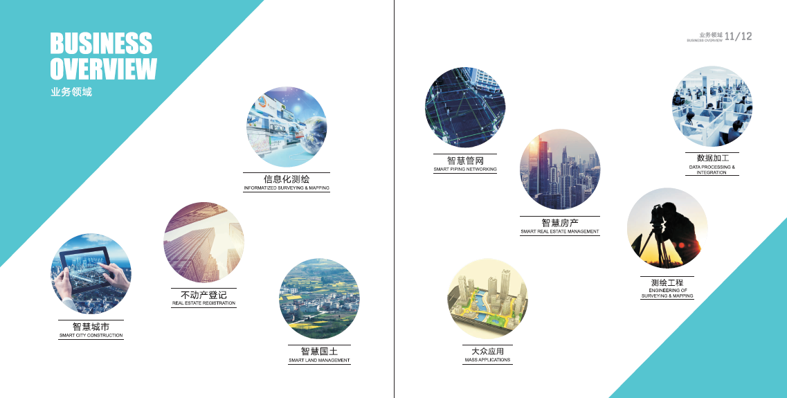 1512025365870871.png 业务领域.png