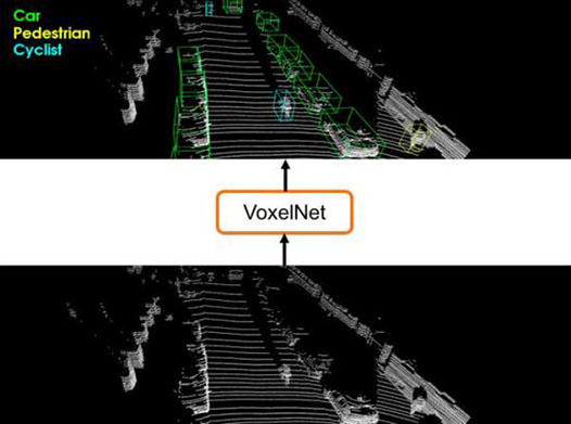 苹果公司已找到解决光学雷达传感器测绘技术不足的办法 苹果公司已找到解决光学雷达传感器测绘技术不足的办法
