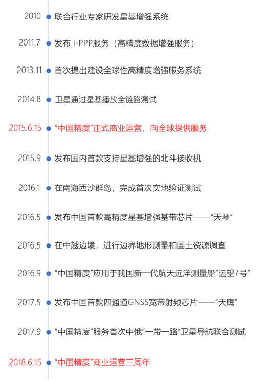 1530084410852674.jpg 1530084374(1).jpg